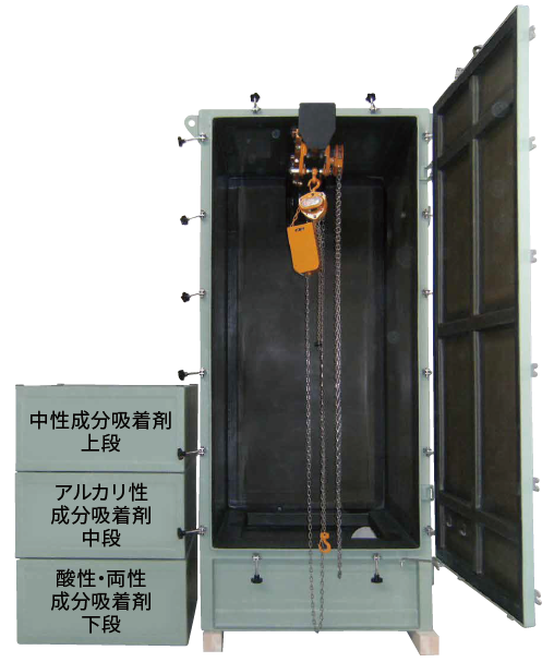 カートリッジ内蔵型脱臭塔